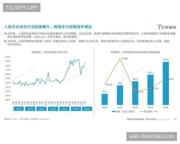 空中云汇为阿森纳国际化发展提供数字支付工具与全球金融基础设施支持